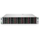 ProLiant DL385 ProLiant DL385